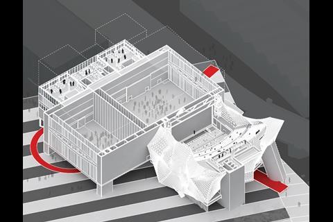 OMA's Factory proposals